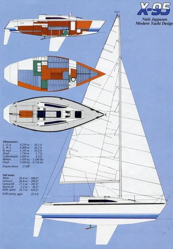 sailboat x 95